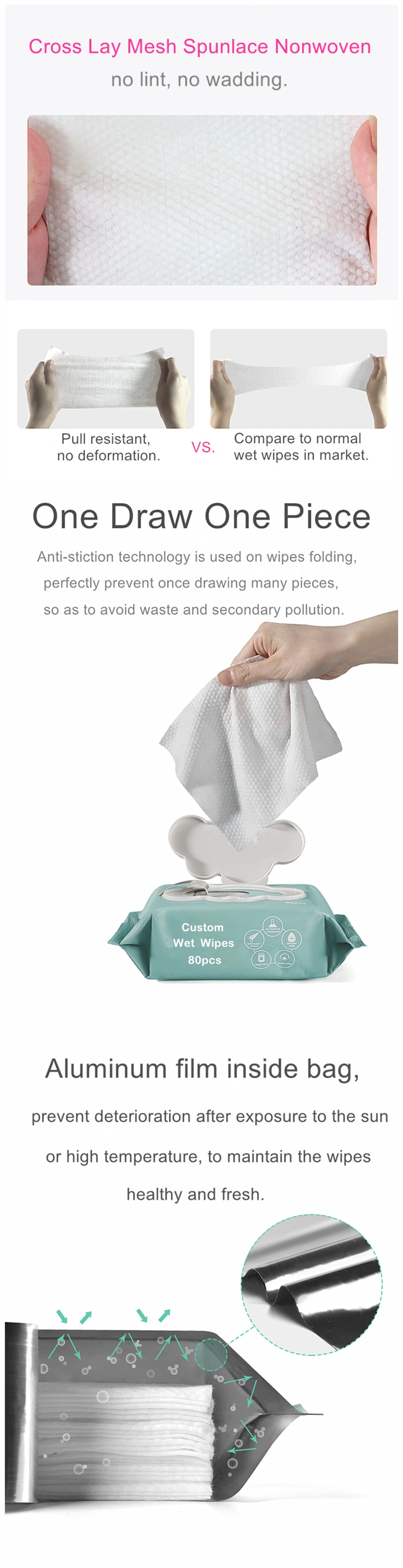 Custom Multi-Purpose Disinfecting Antibacterial Household Cleaning Wet Wipes -The Stronger Easier Way to Clean Grease, Dirt, Dust, Grime.