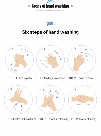 미니 손 소독제 세척제 30ml(1온스), 물 없음, 75% 알코올